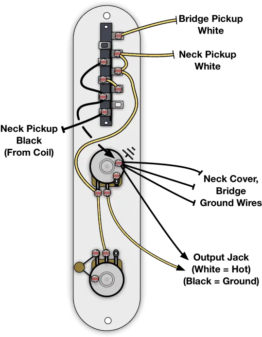  4 Way Switching For Telecaster Telecaster 4 Way Switch Wiring Png Vintage Vs6 Icon Jr