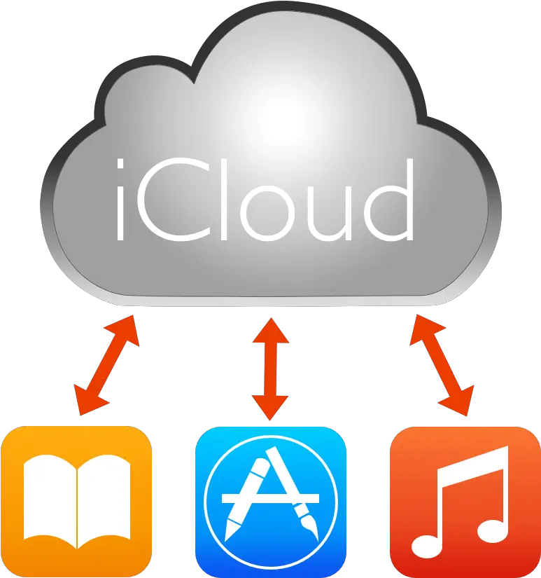  Download Hd Icloud Purchases Icon App Store Transparent Language Png Download On The App Store Icon