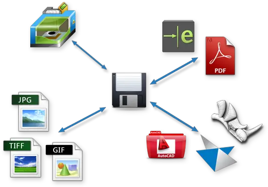  How To Trace An Image In Solidworks Solidworks File Extension Png Solidworks Logo Png