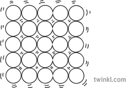  Particles Arranged In A Solid Illustration Twinkl Bad Behaviour Black And White Png Particles Transparent