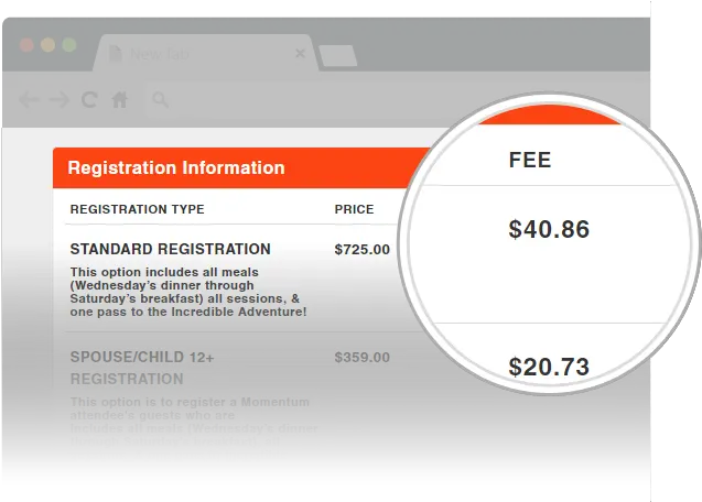  Ticketspice Vs Eventbrite Features And Pricing Calculator In Horizontal Png Eventbrite Png