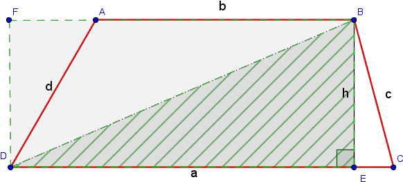  Trapezoid Divided Into 2 Triangles Plot Png Outlast 2 Png