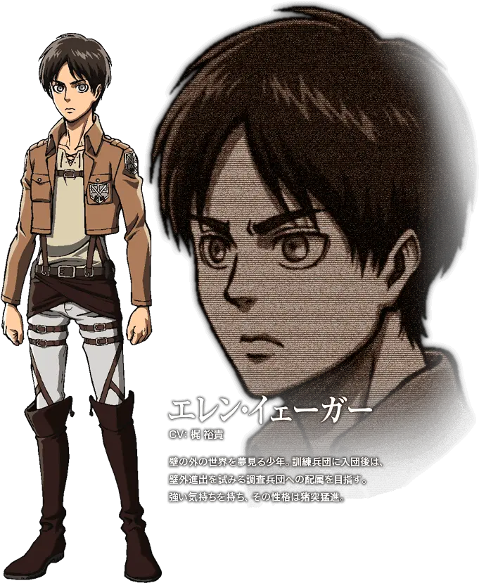  Sapta Aji Saputra Attack On Titan Character Design Png Eren Jaeger Transparent