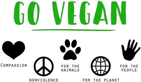  Vegan Go Compassion Go Vegan Or Vegetarian Png Vegan Png