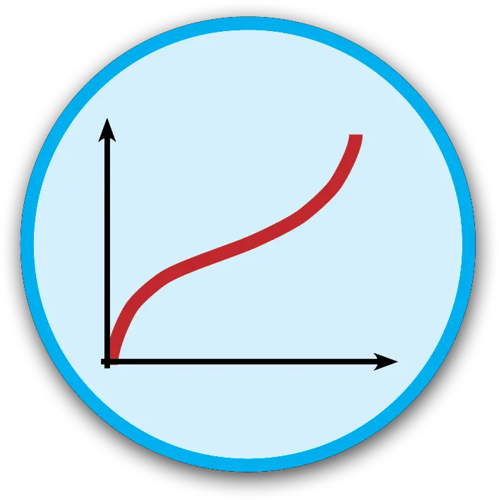  Flac Options India Itasca India Consulting Pvt Ltd Dot Png Learning Curve Icon