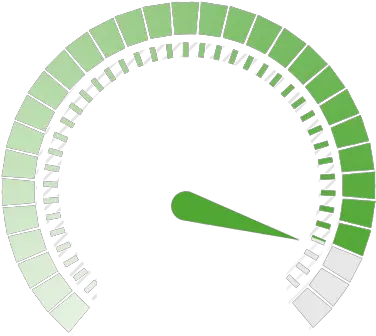  Speed Free Png Transparent Image Transparent Background Speedometer Png Speed Png