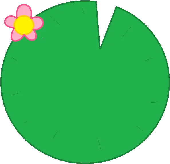  Png Transparent Lily Pad Lily Pad Clip Art Lily Transparent Background