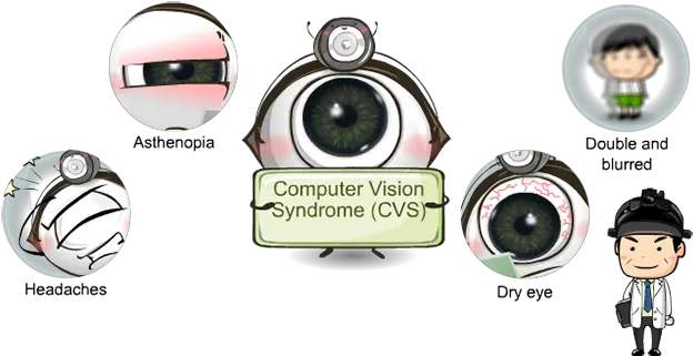  Eyecare Course Computer Vision Syndrome Png Eye Glare Png