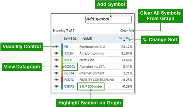  Comparison Graph Vertical Png Stock Ticker Icon