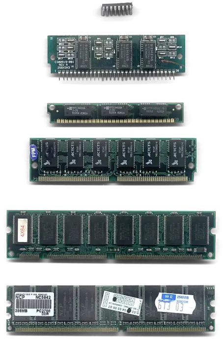  Ram N La Evolucion De La Memoria Ram Png Ram Png