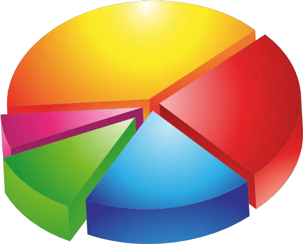  Free Pie Chart Cliparts Download Clip Art Statistics And Probability Png Graph Png