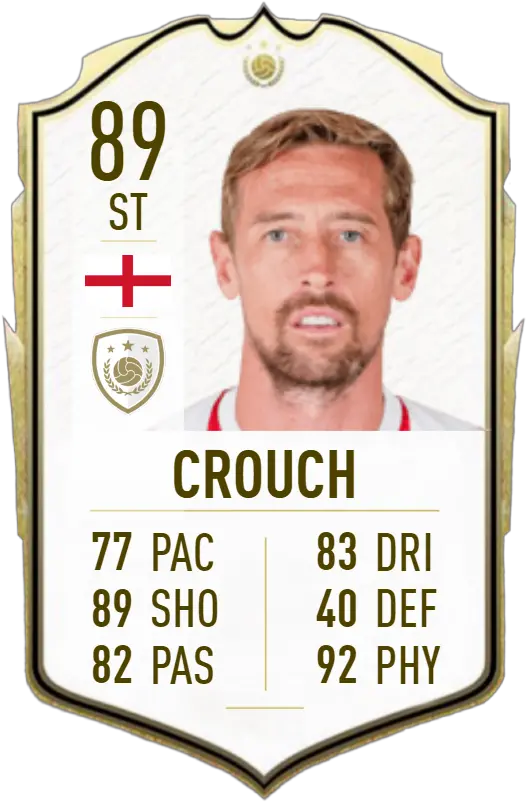  Riggers Icon Fifa 20 Card Png Fifa Icon Edition