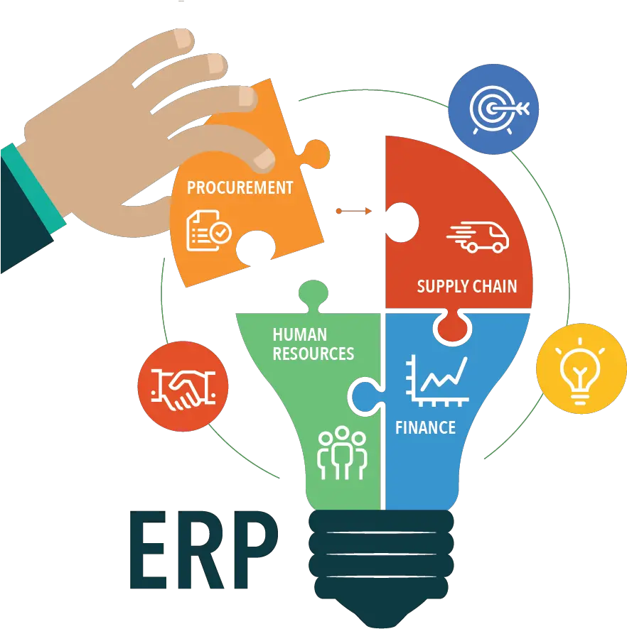  Top Web Design Companies In Los Angeles List Of Best Erp And Crm Software Solutions Png Los Angeles Png