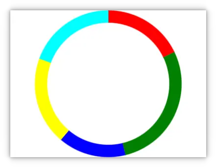  Kquickcharts Piechart Class Reference Circle Png Pie Chart Png