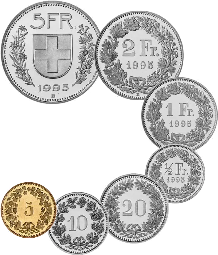  Filechf Coinspng Wikimedia Commons Swiss Franc Coins Coins Png