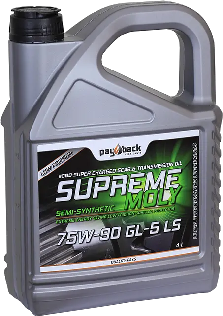  Supreme Moly Gear Carenoil Motor Oil Png Supreme Png