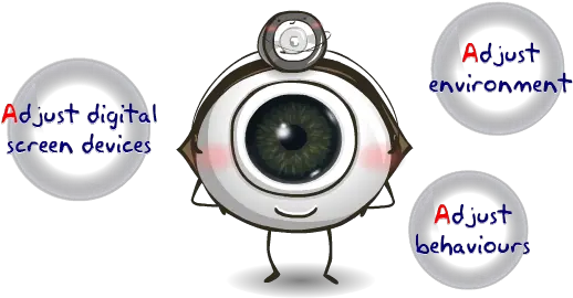  Eyecare Course Prevention Of Eye Problems Png Cartoon Eye Png