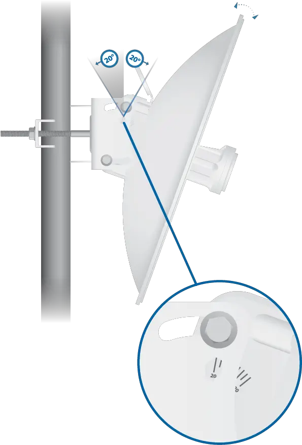  Pbe 5acgen2 Quick Start Guide Ubiquiti Tilt To Connected Radio Png Pbe Icon