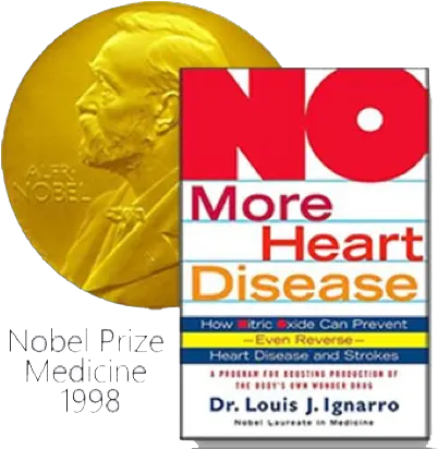  Totally Reversed High Blood Pressure Nobel Peace Prize Png Reverse Card Png