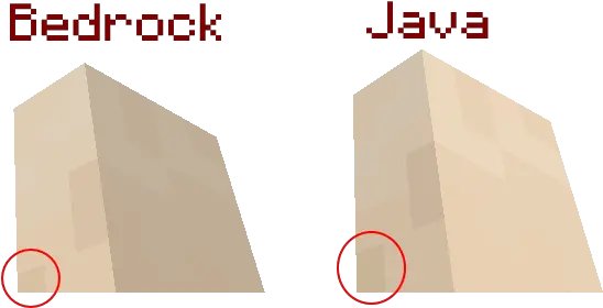  Mcpe 47877 Arm Seems To Be Out Of Place Jira Bedrock Better Than Java Png Arm Png