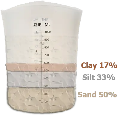  Download Hd Donu0027t Forget To Record Your Soil Texture By Soil Texture In A Beaker Png Sand Texture Png