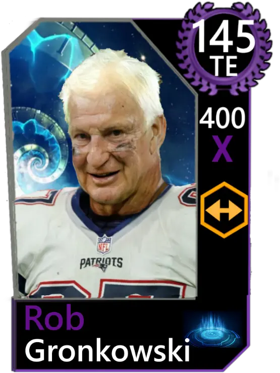  Heu0027s The Immortal Gronk Of Ages Album On Imgur Senior Citizen Png Rob Gronkowski Png