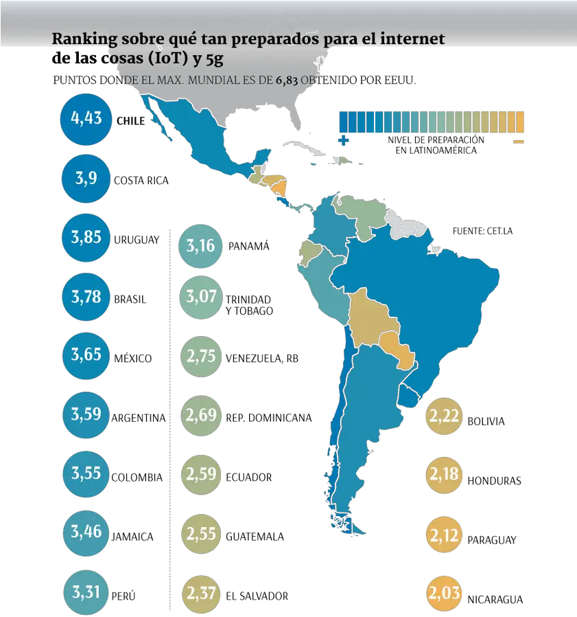  5g In Colombia One Of The Challenges For New Minister Latinoamerica Vector Png Colombia Map Png