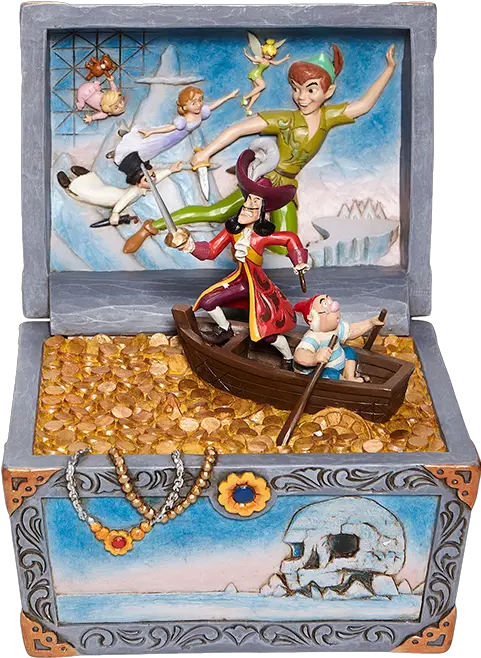  Peter Pan Treasure Chest Scene Figurine By Enesco Llc Peter Pan Disney Jim Shore Png Peter Pan Png