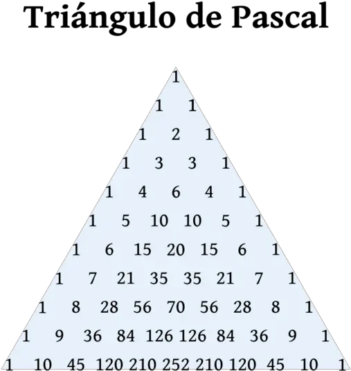  Index Of Wikipediaimagesthumb66btriangulopascalpng Triangulo De Pascal En Python Triangulo Png