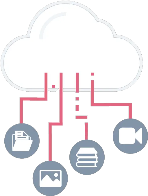  Object Storage Cheap Large Serverless Data Dot Png Obj Icon