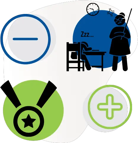  A New Way For Educators To Define Assess And Track Student Sleeping Student Icon Png Student Discipline Behavior Icon