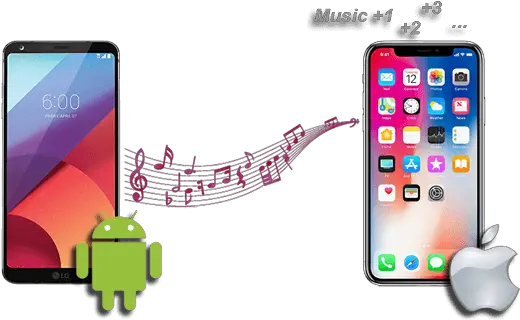  Best 5 Ways To Transfer Music From Android Iphone In Minutes Jonathan Ive Meme Png Galaxy S6 Move Apps Icon