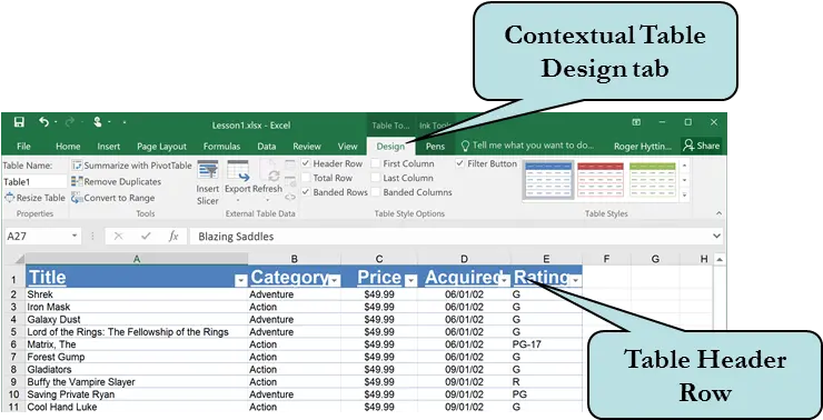  How To Create A Table In Excel U2013 Pcm Courseware Excel Table Designe Tab Png Excel Table Icon