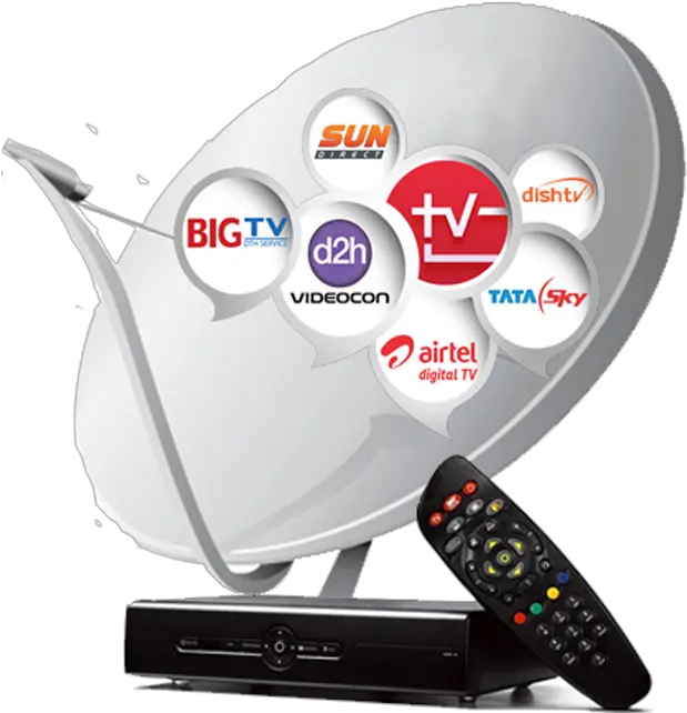  Download Prev Dish Tv Logo Png Dish Png