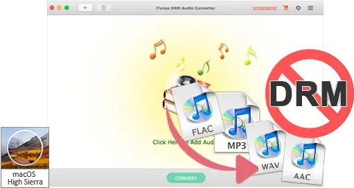  I Finally Subscribed Appleu0027s Music Streaming Service Itunes Icon Png Itunes Icon Png