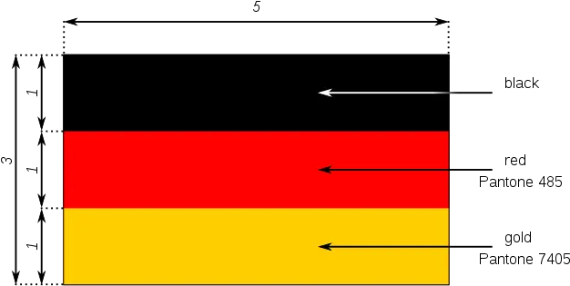  Flag Of Germany German Flag Dimensions Png Nazi Flag Png