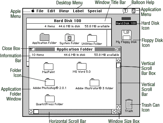  Mac Desktopinfo Vertical Png How To Make A Custom Folder Icon Windows 10