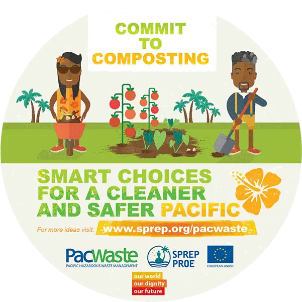  Pacwaste Pacific Environment Poster On Importance Of Waste Management Png Right Click Icon