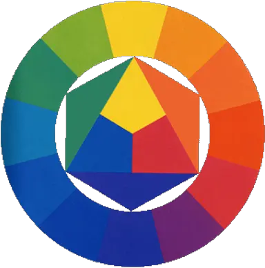  The Hipster Logo Design Guide Http 12 Step Colour Wheel Png Hipster Logo