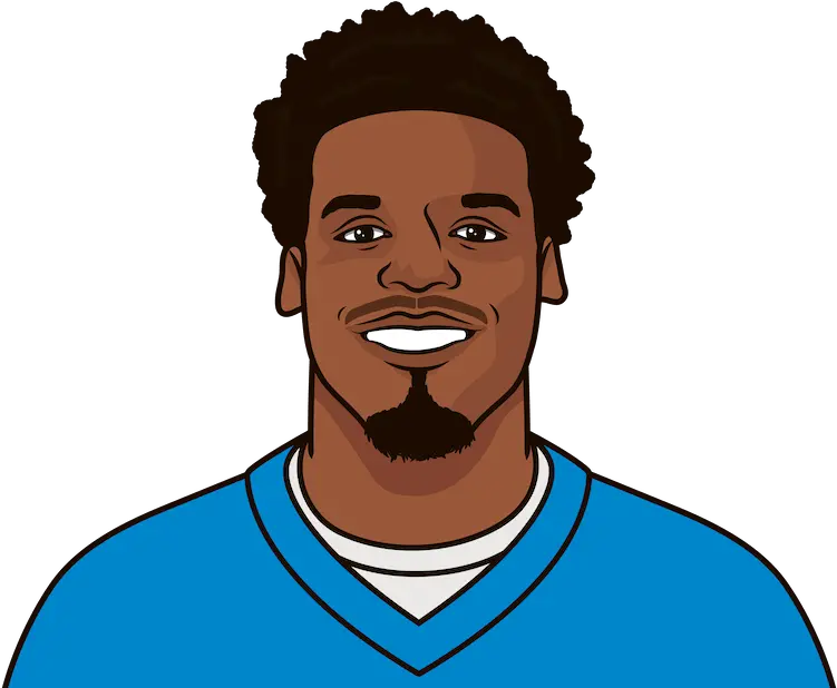  Cam Newton Career Stats Male Face Cartoon Profile Png Cam Newton Png