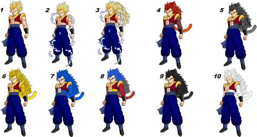  Gogetto Ssj 1 10 Oc Super Saiyan Levels Know Your Meme Dragon Ball Heroes Dragon Ball Absalon Png Goku And Vegeta Png