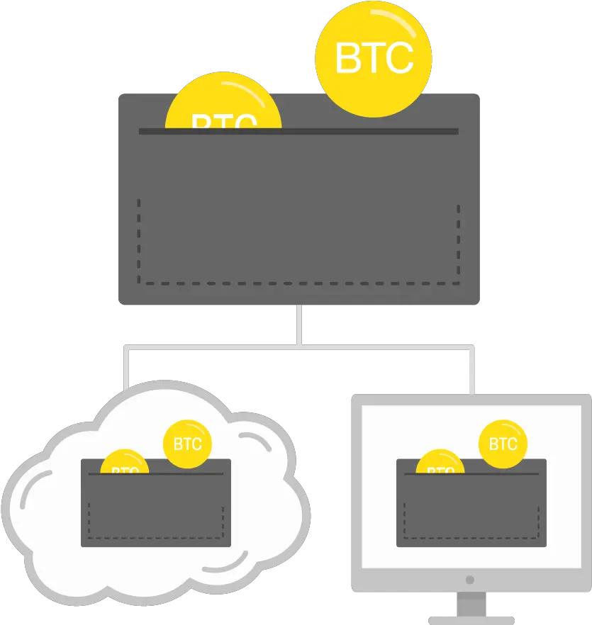  What Is Bitcoin Cnnmoney Lcd Display Png Bitcoin Transparent Background