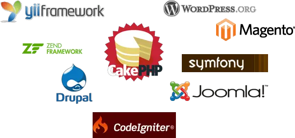  Php Vs Python For Web Development Dw Designs Web Design Php Framework Logo Png Php Logo