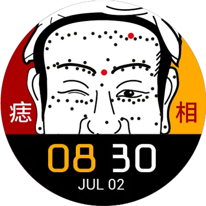  Chinese Facial Mole Garmin Connect Iq Dot Png Mole Icon