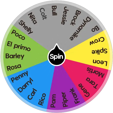  Brawlstars Spin The Wheel App Dot Png Brawl Stars Logo Png