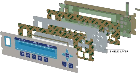  Electrostatic Discharge Shielding For Membrane Switches Jn Membrane Switches Shielding Png Esd Icon