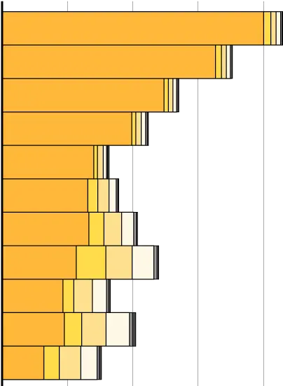  Heres What We Know About Trumps Vertical Png Trump Wall Transparent