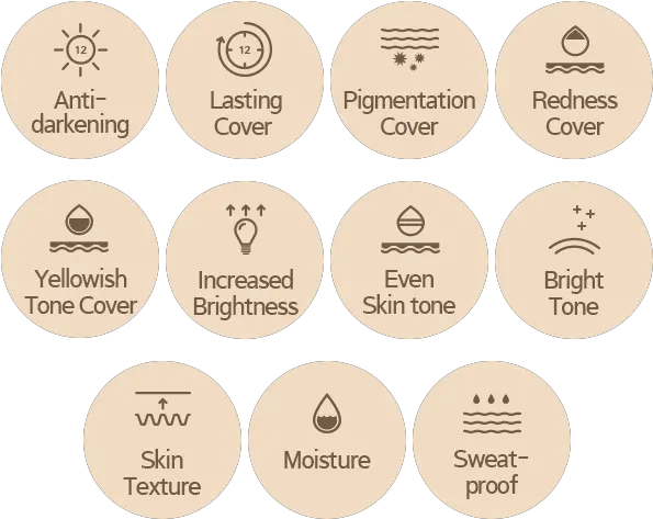  Layering Cover Cushion Laneige Makeup Product Laneige Even Out Skin Tone Icon Png Tone Icon