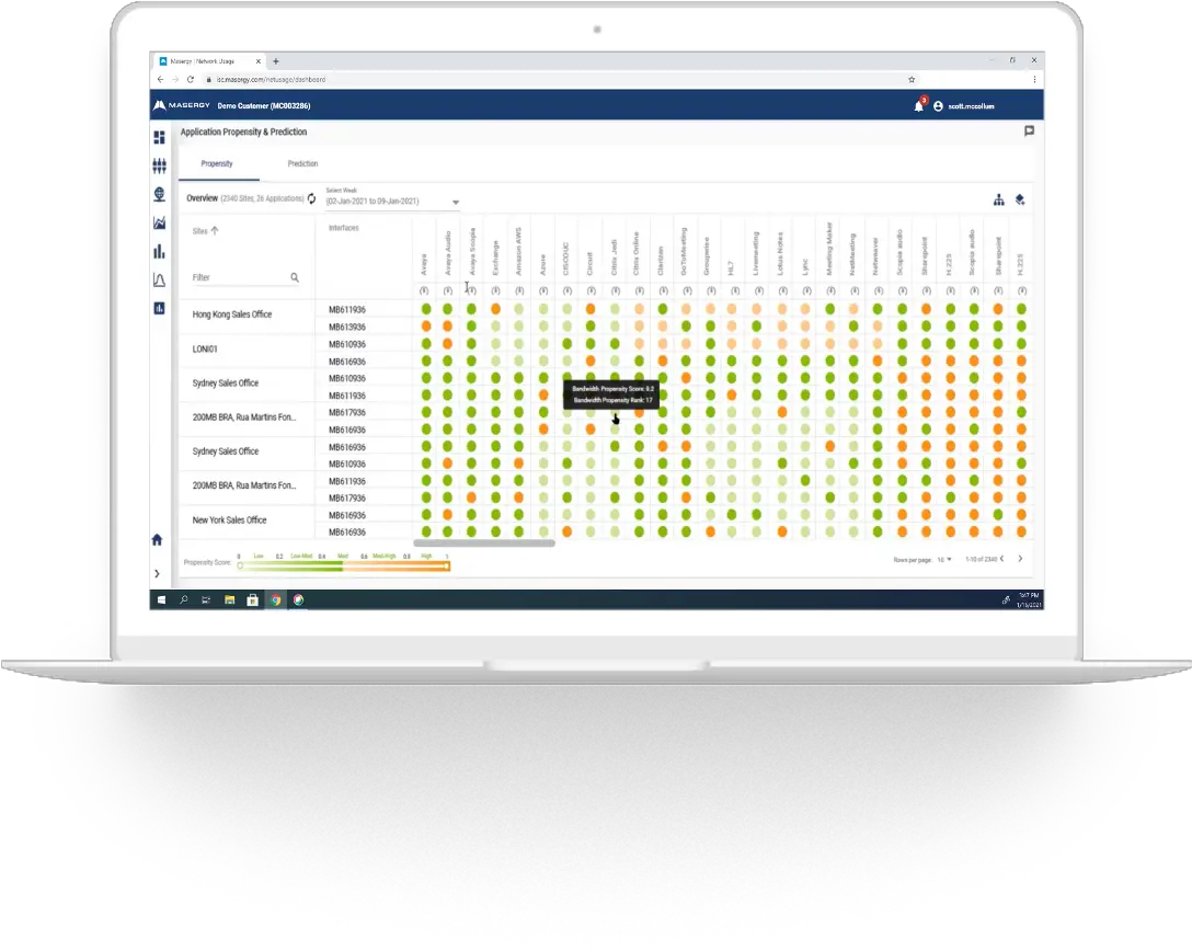  Masergy Customer Portal Solution Brief U2014 Atividade Sobre School Objects Png Portal Game Icon