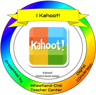  Kahoot Wheatlandchili Badge List Kahoot Png Kahoot Png